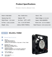 Kipas Aksial Plastik Elektrik 20mm-140mm 5V/12V/24V Kipas Pendingin AC/DC Komputer Panel Industri untuk PC Server Mini