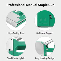 Agrafeuse manuelle professionnelle OEM, hybride acier-plastique, 3 fonctions, agrafeuse robuste pour la tapisserie, le travail du bois, outil de construction