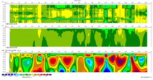 ADMT-120N 120 Canais Multi-canal Resistividade Inteligente e IP Resistivity Meter Imaging System para Exploração <span class=keywords><strong>Mineral</strong></span> - Product Image 6