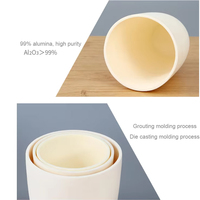 Creuset en céramique d'alumine de haute pureté 99%, forme cylindrique conique droite ronde peu profonde, prix d'usine, laboratoire, forme en arc, 1500°C