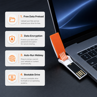 Clé USB 2.0 personnalisée en forme de mini-clip de livre, ultra-fine, nouvelle, cadeau promotionnel scolaire, 8 Go/16 Go/32 Go/64 Go/128 Go