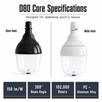 Ampoule LED D80 à spectre personnalisé pour volailles, étanche IP67 IP69K, éclairage pour poulaillers de poulets de chair, de poules pondeuses et de reproducteurs