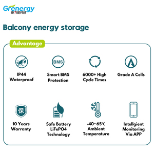 BMS Lifepo4 16S 48V 100A Solar PV Micro Inverters Lifepo4 <b>Battery</b> 48V 16Ah 14Ah 305 Ah 250Ah 51V 80Ah 40Ah Balcony Solar <b>Battery</b> - Product Image 6