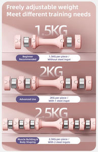 Mancuernas Portátiles Mini de 1.5kg, 2kg y 2.5kg, Ajustables, Color Rosa, para Ejercicios de Yoga en Casa para Mujeres - Product Image 2