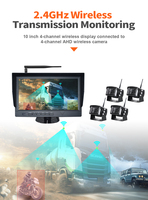 Monitor de cámara para camión de 10 pulgadas con WiFi 4G, cámara de respaldo impermeable IP68, visión nocturna, sensor de imagen AHD inalámbrico, pantalla IPS