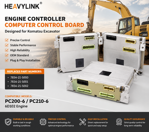 HEAVYLINK ตัวควบคุมเครื่องยนต์บอร์ดควบคุมคอมพิวเตอร์สำหรับโคมัตสุ PC200-6 PC210-6 6D102 เครื่องยนต์ 7834-21-5000 5001 5002 - Product Image 1