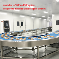 Les machines commerciales de biscuit assurent tous les processus des lignes complètement automatiques de machines de fabrication de biscuit de production de biscuit (biscuit)
