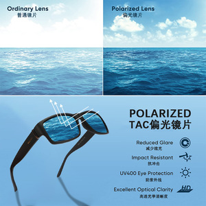 Polarized Rectangle <b>Sunglasses</b> UV400 Anti Glare Driving Men's <b>Retro</b> Style P1811 - Product Image 1