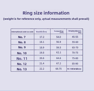 Anel Inteligente de ECG de Grau Médico Novo para Análise de Frequência Cardíaca e Oxigênio no Sangue com Detecção de IA Metal IP67 - Product Image 6
