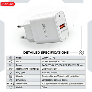 Cargador de Pared Portátil <span class=keywords><strong>Solma</strong></span> GaN 100W PD con USB C para Celulares Apple iPhone y Samsung - Product Image 6
