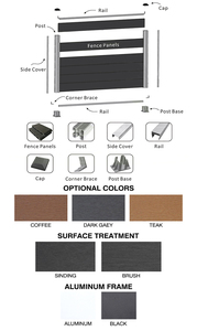 Ngoài Trời Chống sâu bệnh và chống ăn mòn biệt thự sân trang trí WPC hàng rào Composite hàng rào tấm - Product Image 6