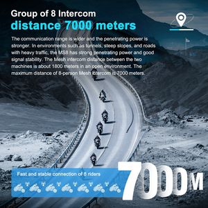 <span class=keywords><strong>EJEAS</strong></span> <span class=keywords><strong>MS8</strong></span> Casco Impermeable 8 Personas Rápido Larga Distancia Bosque Montar ABS MESH Intercomunicador para Motocicletas - Product Image 5