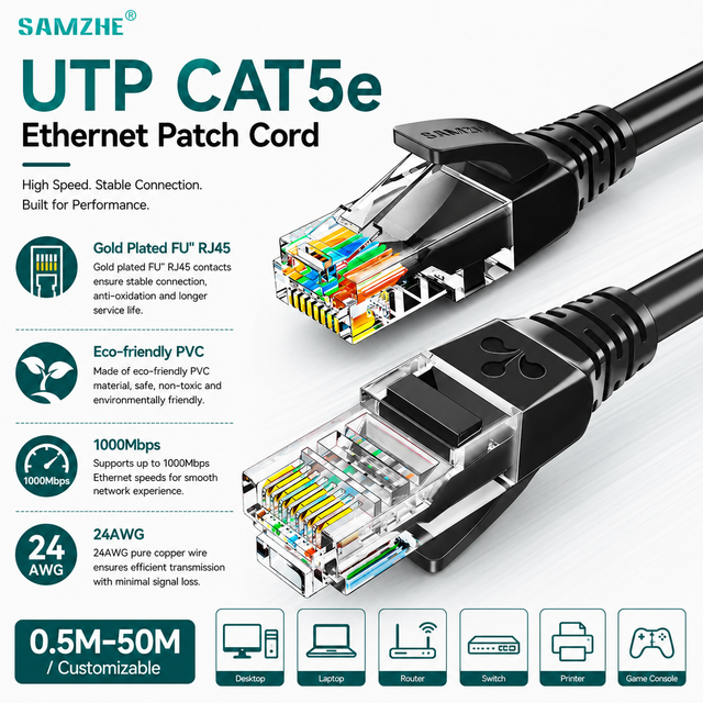 SAMZHE 1000Mbps 24AWG Cat5e Patch Cable UTP Ethernet Cable Cat5E Network Cable PVC LAN Internet Patch Cord 0.5m 2m 3m 5m 10m