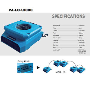 Ventiladores de Aire Portátiles Rotomoldeados de Bajo Perfil y 1000 CFM para Restauración de Daños por Agua - Product Image 2