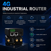 Passerelle IoT industrielle, routeur 4G LTE, MQTT, Modbus, série DTU, OpenWRT, VPN, surveillance à distance