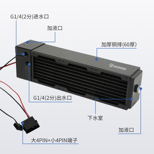 Radiateur de refroidissement à eau en cuivre Yingbo Rp80d24t pour serveur 2U, pompe épaissie, châssis silencieux - Product Image 2