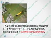 Isolateurs de câbles métalliques Liva China Factory pour l'isolation des vibrations d'impact des navires de transport aérospatiaux