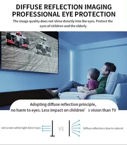 Đổi mới 2025 Thiết bị trình bày người tiêu dùng thông minh Android Full HD tự động tập trung Keystone chiếu - Product Image 5