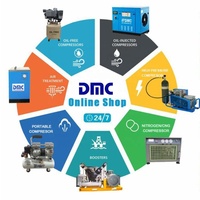 HPDMC 15-HP Total Rotary Vis Compresseur D'air 57CFM-80-Gallon Entièrement Emballé/Sèche-et ASME Réservoir 208-230v/60Hz/3-Phase