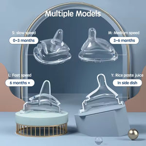 Portable Multifunctional PPSU Water <strong>Bottle</strong> BPA-Free Reusable with Flip Top Printed Design for Kids and <strong>Adults</strong> <strong>Baby</strong> Milk <strong>Bottle</strong> - Product Image 6