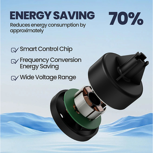Nouveau Design Ventilateur d'Extraction Mural <span class=keywords><strong>de</strong></span> 6 Pouces pour <span class=keywords><strong>Fenêtre</strong></span> <span class=keywords><strong>de</strong></span> <span class=keywords><strong>Salle</strong></span> <span class=keywords><strong>de</strong></span> <span class=keywords><strong>Bain</strong></span>, Ventilation <span class=keywords><strong>de</strong></span> Toilettes - Product Image 3