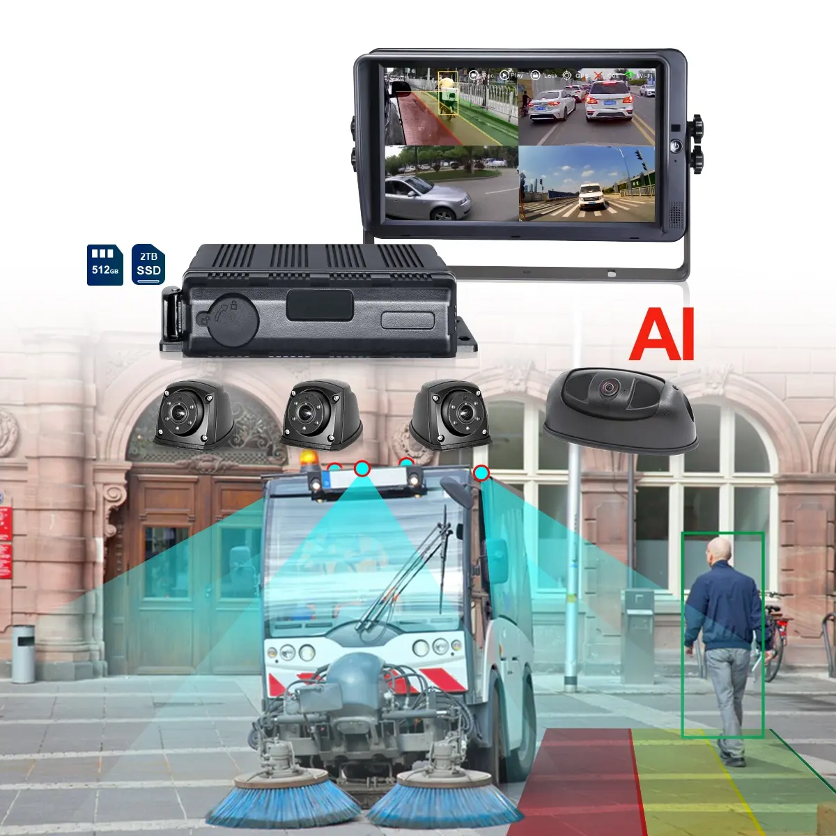 STONKAM Kit MDVR Système de caméra pour camion 4g ADAS DMS BSD 360 IP69K Sortie vidéo étanche 1080P H.264/H.265 pour la gestion de flotte