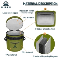 Sac à dos isotherme étanche moderne et portable MIREN avec logo personnalisé, en TPU, capacité de 18 L (25 canettes), pour le camping en plein air