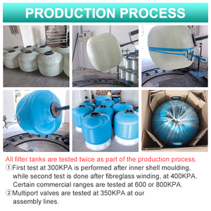 Filtres de <span class=keywords><strong>sable</strong></span> pour <span class=keywords><strong>piscine</strong></span>, haute qualité, prix d'usine - Product Image 6