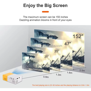 Gran oferta YG300 proyector de juegos <span class=keywords><strong>LCD</strong></span> 100 lúmenes 3,54 "fuente de luz LED recarga 1024*720P proyector de videojuegos Retro - Product Image 3