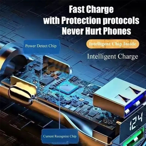 ที่ชาร์จในรถยนต์แบบ USB ความเร็วสูง2พอร์ตสำหรับ iPhone 15 14 PRO MAX 13 12 11 Samsung S22 S23 120W อะแดปเตอร์ชาร์จเร็ว - Product Image 5