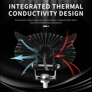 Lampe <span class=keywords><strong>LED</strong></span> Hibou à 3 yeux Projecteurs de tir à <span class=keywords><strong>longue</strong></span> <span class=keywords><strong>portée</strong></span> haute luminosité Jaune Blanc <span class=keywords><strong>Phare</strong></span> de <span class=keywords><strong>moto</strong></span> Universel pour voiture - Product Image 6