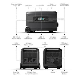 สถานีไฟฟ้าพกพาอัจฉริยะ SOUOP HP6000 AC Output ความจุ 4608Wh ระบบสำรองไฟแบบออฟกริด แบตเตอรี่แบบขยายได้ เครื่องกำเนิดพลังงานแสงอาทิตย์ พร้อมแอปพลิเคชัน - Product Image 2
