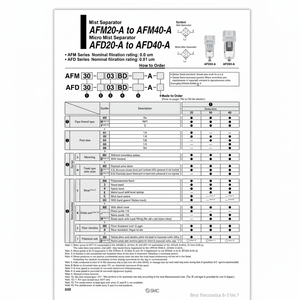 Separador de niebla neumático SMC modelo piezas neumáticas de alta calidad - Product Image 1
