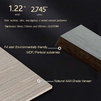 Panneaux/Planches Muraux en Contreplaqué de Chêne Plaqué Érable Laqué Durable 4x8 9mm Imperméables, Finition Brillante UV, Design Graphique