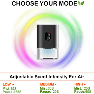 Sleek Look Electric Wall <b>Plug</b> <b>in</b> Whisper Quiet Waterless Aroma Machine Essential Oil <b>Diffuser</b> Nebulizerwith Night Light - Product Image 3