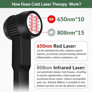 ZJZK mesin terapi Laser dingin penyembuhan 4, mesin pengobatan 4 scimiatica <span class=keywords><strong>Tinnitus</strong></span> untuk menghilangkan rasa sakit leher - Product Image 3