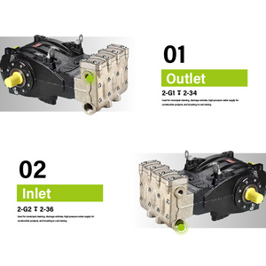 LICHIMA Manufacturer PXV Series General 100Bar 200 Bar 250Bar High-Pressure Washer Reciprocating Triplex <strong>Plunger</strong> <strong>Pump</strong> - Product Image 3