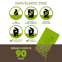 Accessoires écologiques, sacs à crottes de chien compostables et biodégradables avec parfum pour chats et animaux, matériau Epi durable
