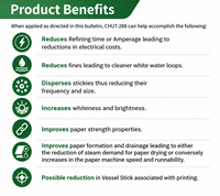 Enzima Líquida Personalizable OEM para la Fabricación de Papel, Envase en Tambor de 25 kg para Fábricas de Papel Industriales