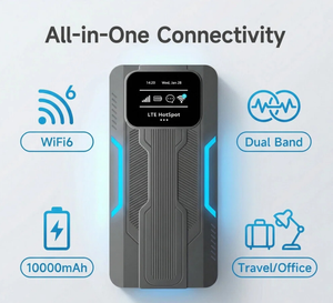 Routeur WiFi6 4G LTE de poche, double bande <span class=keywords><strong>2</strong></span>,4 GHz et 5,8 GHz, 300 Mbps, pare-feu, WPS, carte <span class=keywords><strong>SIM</strong></span>, QoS - Product Image 4