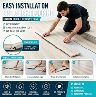 TAP & GO Meistverkaufter Wasserdichter SPC-Vinylplanken-Bodenbelag Moderner Innenbereich UV-Beschichtung Online-Klick-SPC-Bodenbelag