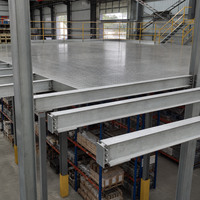 Poutre en I galvanisée à chaud, profilé en acier, longueur personnalisée, pour structure de bâtiment, projet de treillis, OEM