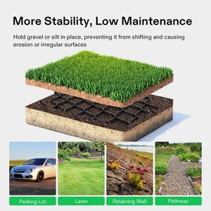 Géocellules HDPE pour la stabilisation du sol Grilles de <span class=keywords><strong>gravier</strong></span> et géocellules d'allée - Product Image 2