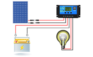 <span class=keywords><strong>สาย</strong></span>เคเบิลโซลาร์เซลล์แรงดันต่ำ XLPO ทองแดงเคลือบดีบุก ปราศจากสารฮาโลเจน H1z2z2-k ขนาด 1.5 มม.² 1.8kV DC สำหรับใช้ในบ้าน (ขายส่ง) - Product Image 4