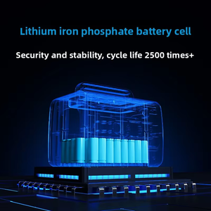 Station d'alimentation portable sur mesure 1000W 716Wh LiFePO4, batterie de secours d'urgence, générateur solaire pour le camping - Product Image 5