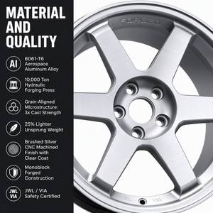 Jantes monobloc 6 branches 5X112 5X120 5X130 Argent brossé Style <span class=keywords><strong>TE37</strong></span> 15 16 17 18 19 pouces 6061-T6 Concave profond JWL VIA Jantes de course - Product Image 6