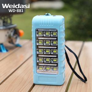 OEM Заводская мини-usb пластиковая перезаряжаемая аварийная лампа для продажи портативная перезаряжаемая лампа для кемпинга - Product Image 1