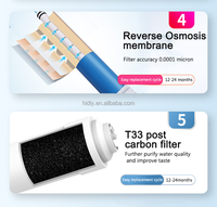 Sistem Pemurni Air Reverse Osmosis 6 Tahap Alkaline 75 Gpd dengan UV dan Tangki Penyimpanan untuk Rumah Tangga