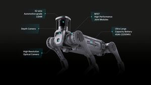 Robot Perro Industrial Unitree B2 2025 de Gran Venta para Inspección de Incendios, Robot Cuadrúpedo Inteligente - Product Image 5