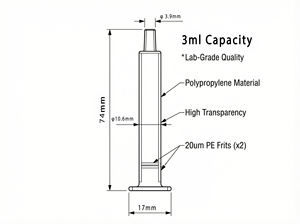 亲和色谱专用 3ml AC 空色谱柱 2 PE 滤芯 耐有机溶剂 提高实验效率 - Product Image 4